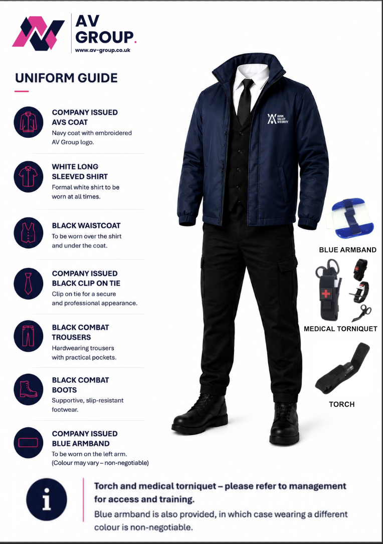 AV Group UK uniform standards guide, AVS coat, white long-sleeved shirt, black waistcoat, clip-on tie, combat trousers, combat boots and blue armband
